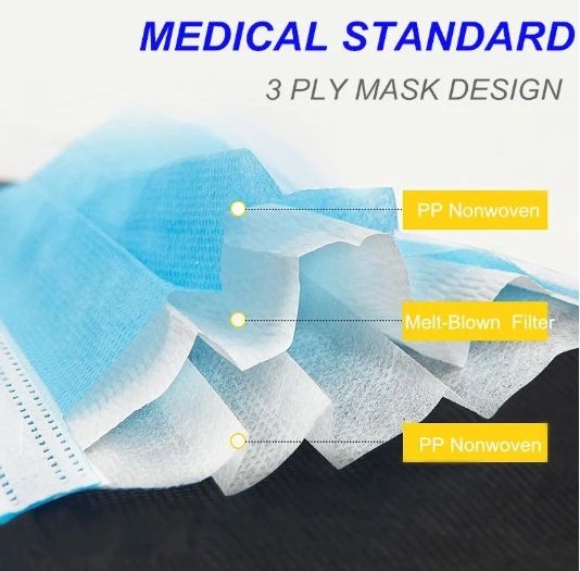 OEM 3Ply BFE 95% Surgical Disposable Face Masks for Children